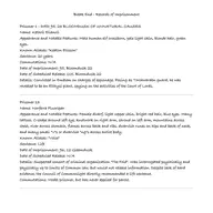 Bleak End Records of Imprisonment