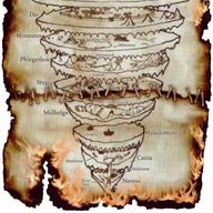 The Nine Hells Mapish