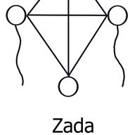 Zada