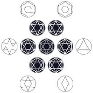 Konzil der Elemente zu Drakonia