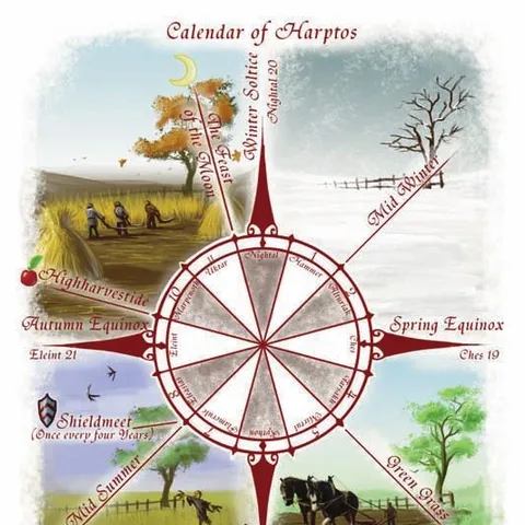 Calendar of Harptos