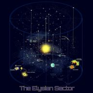 The Elysian Sector