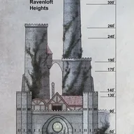 Ravenloft Heights