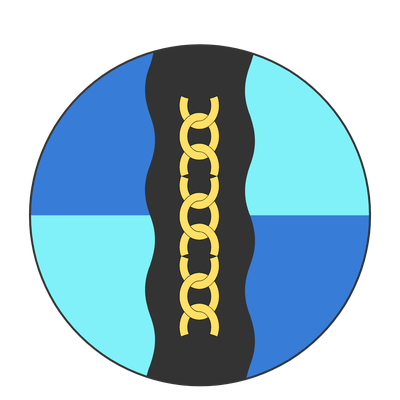 Ducato di Nakoda header image