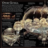 Otoh Gunga