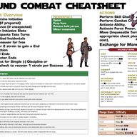 Combat Cheat Sheet