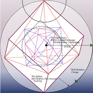 Halikarnians - The Practice of Perfect Form