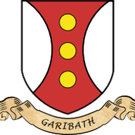 Clan Garibath