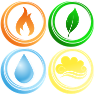 Créature élémentaire