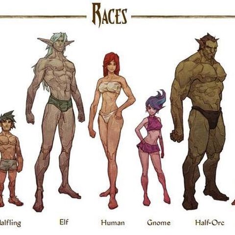 Races