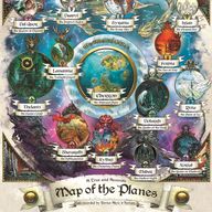 Estrutura dos Planos