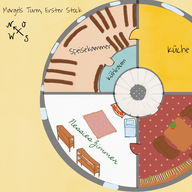 Margles Turm Erster Stock