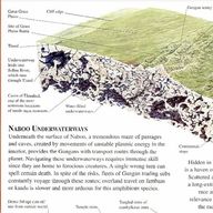 Naboo Underwaterways