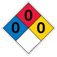 Special Damage, Damage Modifiers &amp; AOE Rules