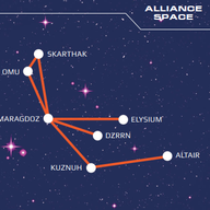 Alliance Space Nodes of Interest