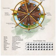Calendário da Campanha