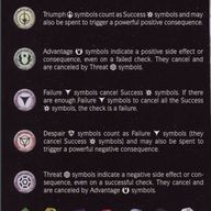 Dice and Symbol Meanings