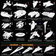Guide To Starships