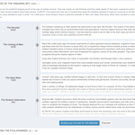 Full content shown on hover