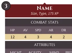 Unity RPG NPC Sheet