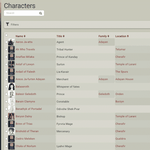 With Skylarks Theme