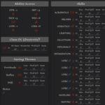 Abilities and skills