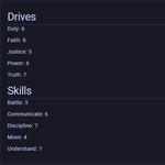 Displayed abilities (1.0)