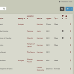 With Skylarks Theme