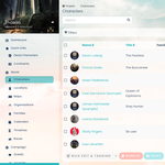 List view
