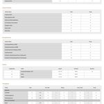 Character Sheet Preview in German