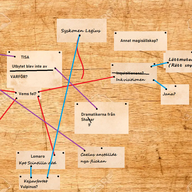 Anslagstavla hos Arcadis gömställe