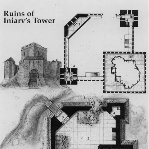 Iniarv's Tower